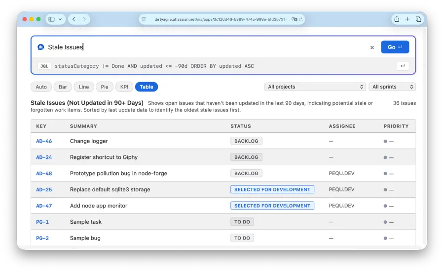 AI Reports prompt box with a typed question and the generated JQL visible below it