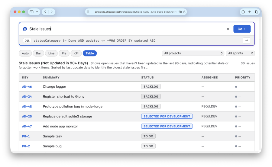 AI Reports page showing a typed question, the generated JQL, and the resulting line chart