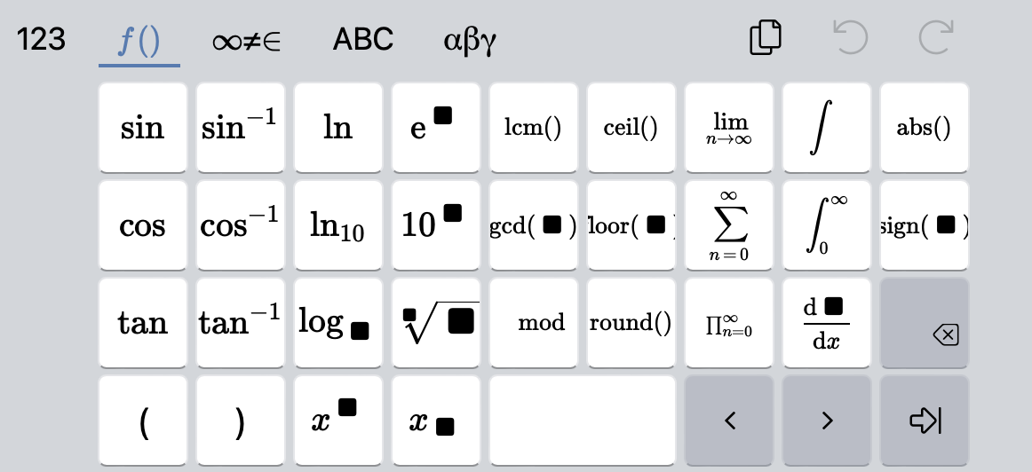 Advanced Symbols