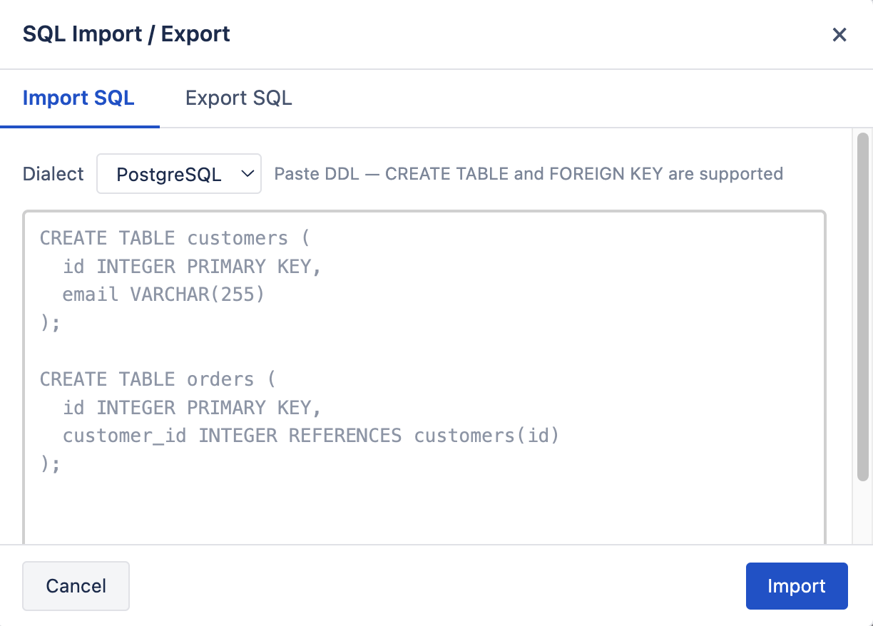 SQL paste dialog turning into a diagram